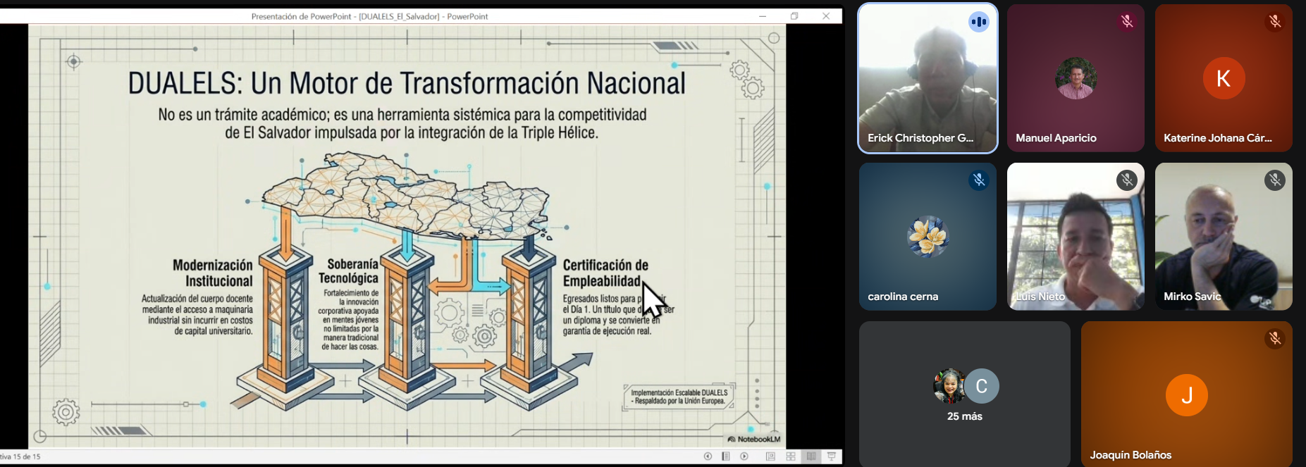 Presentación de Modelo Genérico de Educación Dual